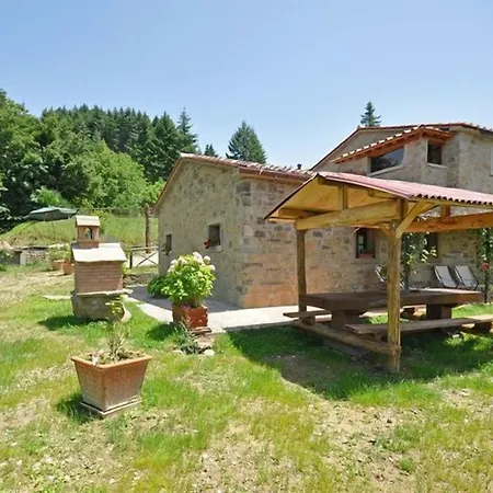 Villa Margherita By Posarellivillas