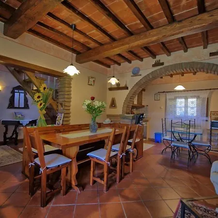 Villa Margherita By Posarellivillas