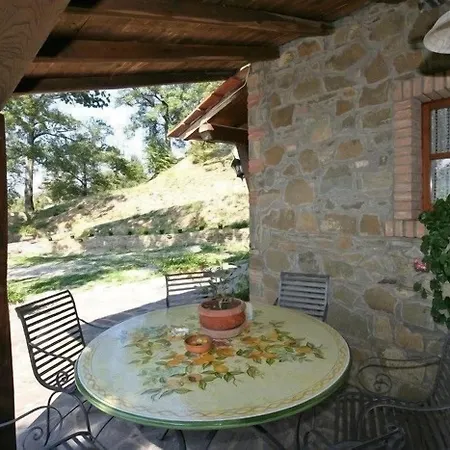 Margherita By Posarellivillas Villa Piegaio