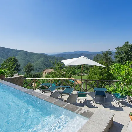 Margherita By Posarellivillas *