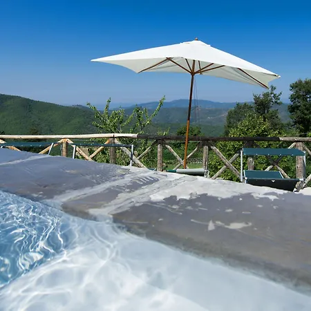 Villa Margherita By Posarellivillas