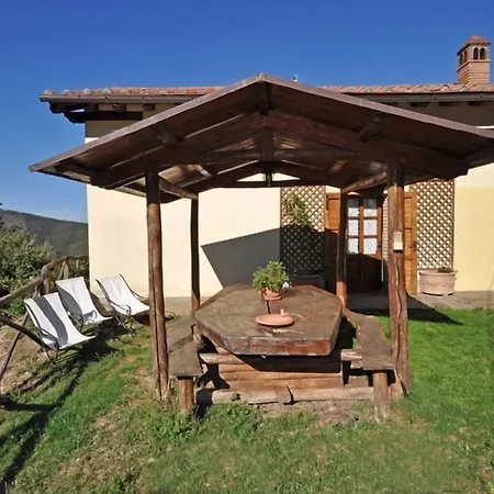 Villa Margherita By Posarellivillas *